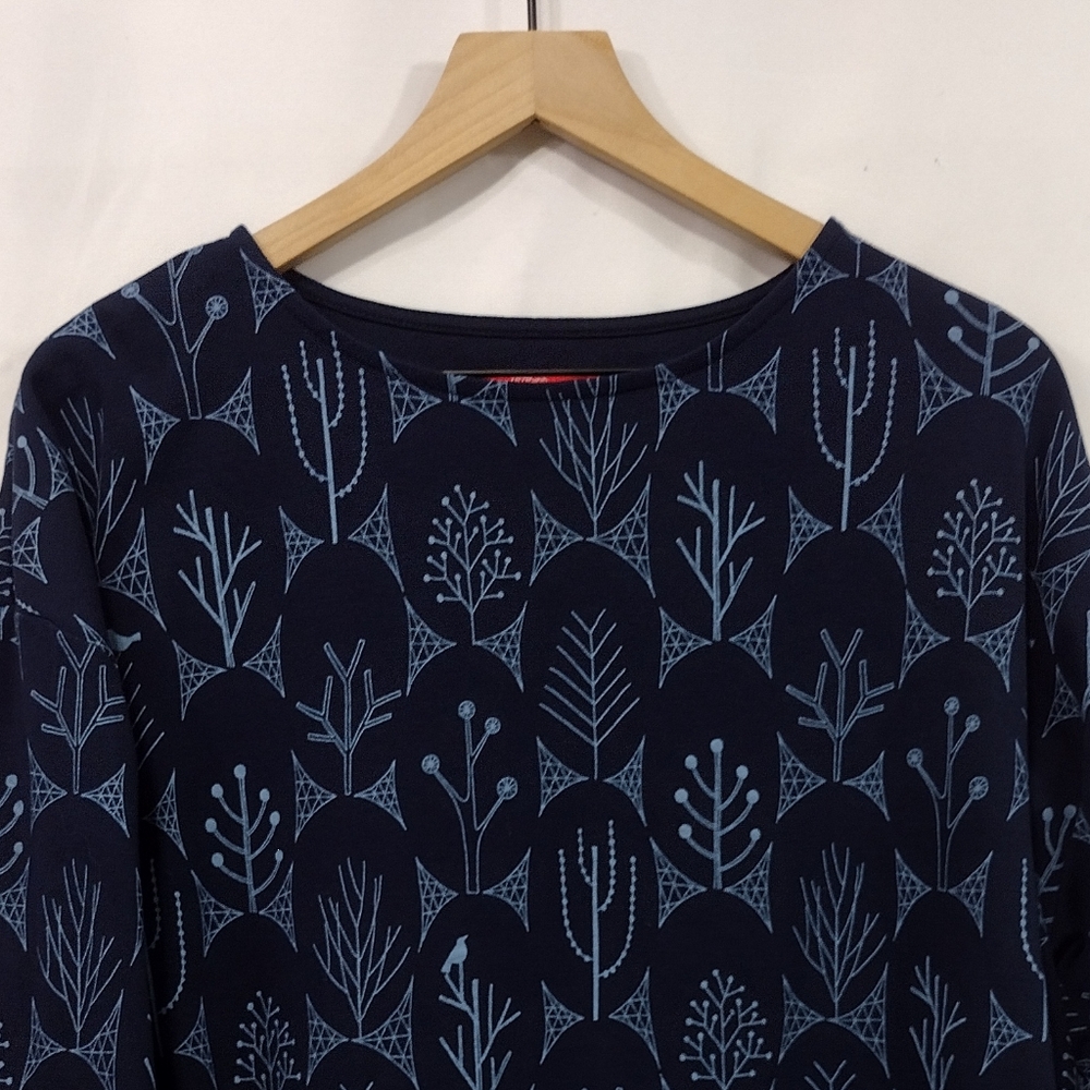 RELISTED - Picture 2 of 6